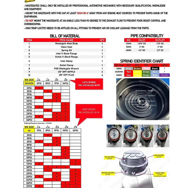 Pulsar 45mm New Gen Wastegate