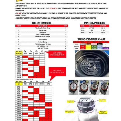 Pulsar 38mm New Gen Wastegate